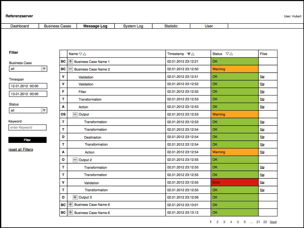 Figure 36: Reference Server Dashboard Mockup Further analysis is possible with the help of a detailed Message Log.