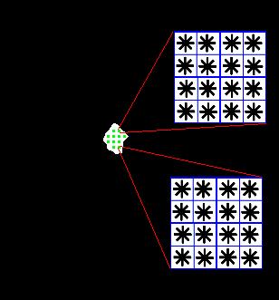 The training set can be seen below, including the grid configuration that shows feature extraction locations. Fig. 5. Individual Superpixel Fig. 6.