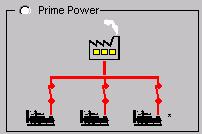 4.4 MULTIPLE SET PRIME POWER Two or more sets are used to provide power to the load, sharing power equally as a percentage of the sets full load rating.