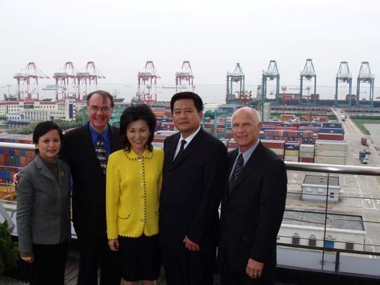 Working Toward Solutions Collaboration Initiatives Pacific Rim Ports Port Initiatives Shanghai Initiatives Received MARAD Grant w/technical Support from EPA Signed Letter of Intent First Successful