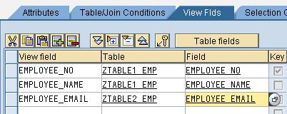 Then go to View Fields tab. There give the different fields that we want to see from different tables. The left column is for field description in view.