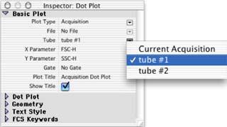 Specifying Tube-Specific Plots 1 Select all the plots in the Experiment document. NOTICE Do not select the statistics views.