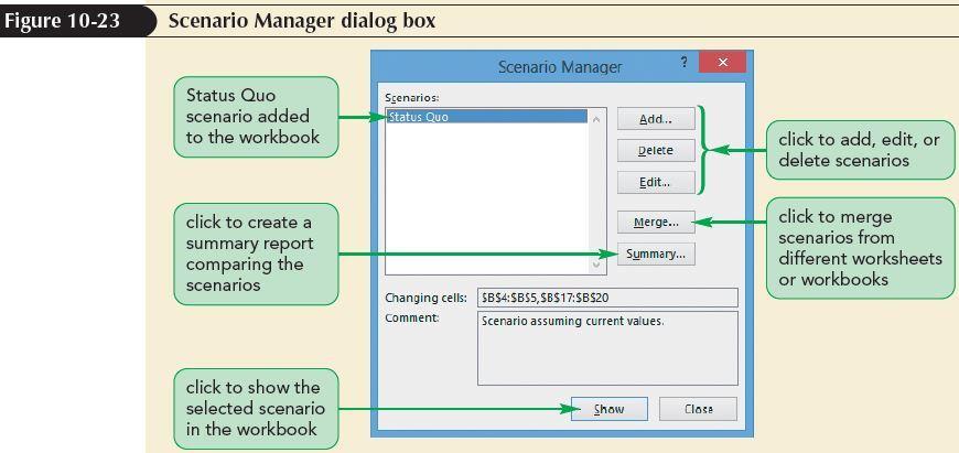 Developing Financial Scenarios with the Scenario Manager publicly accessible