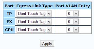The following operations may be performed to the outgoing frames: 1. Replace Tag - The device will remove VLAN tags from packets then add new tags to them.