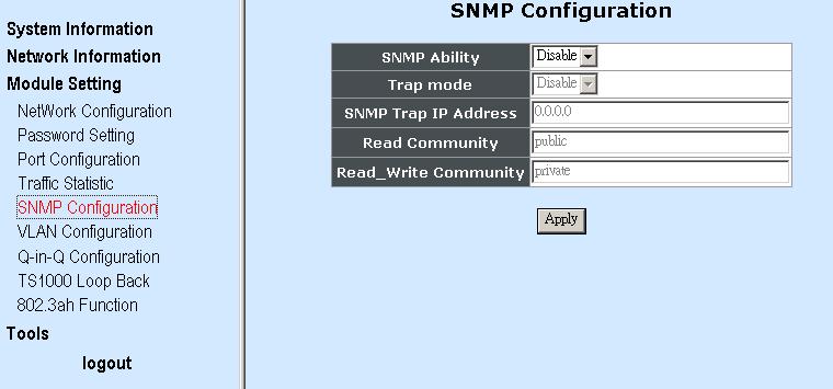 3.3.5 SNMP Configuration Select SNMP Configuration from Module Setting menu, then the following screen page appears. SNMP Ability: To enable or disable SNMP. Trap Mode: To enable or disable trap mode.