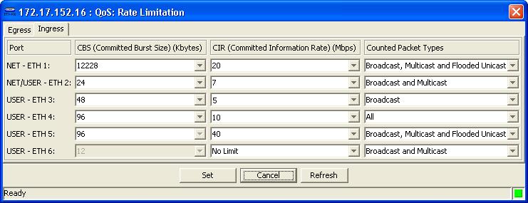 User s Manual Chapter 4 Configuring Typical Applications Figure 4-13. QoS Priority Mapping Dialog Box (Per Port) (ETX-102/201) Selecting the Rate Limit To select the rate limit: 1.