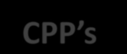 CPP s Four