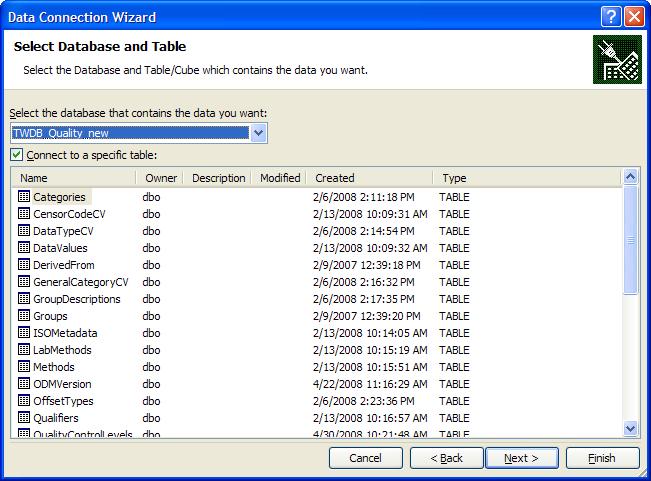 Figure 29 : The list of tables in TWDB_Quality_new database 10. Select a table that you want to view in the Excel file and Click Next.