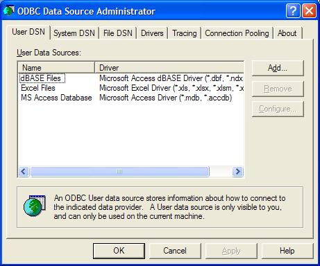 The Microsoft Open Database Connectivity (ODBC) interface is a C programming language interface that makes it possible for applications to access data from a variety of database management systems