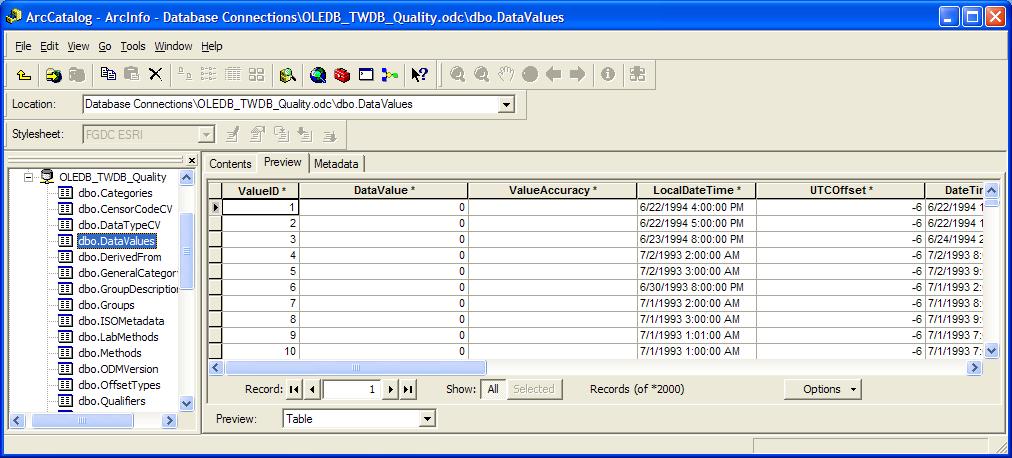Figure 66: Click on the Preview tab to display all the records in DataValues Table We have now established a connection with the SQL server database table in Arc GIS and we are ready to use these