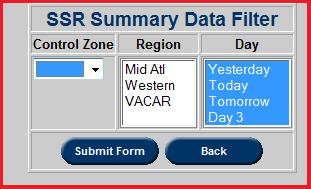 Clicking an ID leads to the SSR Summary Data Filter.