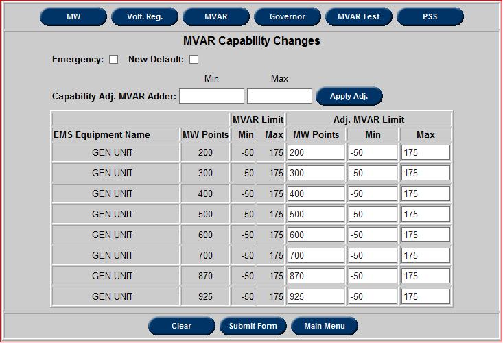 MVAR Ticket Create a MVAR ticket to notify PJM of MVAR level/limit changes. The below image is exclusively of the bottom of a MVAR ticket.