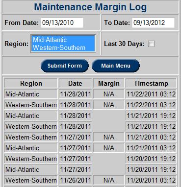 Margin log button on the Main Menu and this will open the Maintenance Margin Log window as shown in below: