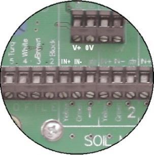 Single-ended voltage sensor (e.g. SM200) The picture shows an SM200 single-ended sensor connected and powered from Channel 1.