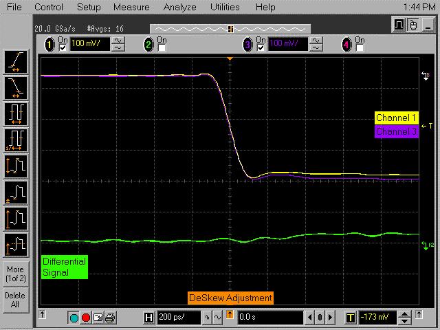 Calibrating the Digital Storage Oscilloscope A Channel 1 and 3 traces overlap, indicating no skew error. Flat differential signal, indicating no skew error. Figure 147 Skew Minimized.
