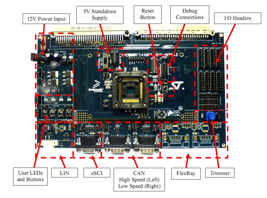 1 OVERVIEW The xpc56xxmb Motherboard is an evaluation system supporting Freescale s MPC56xx microprocessors.