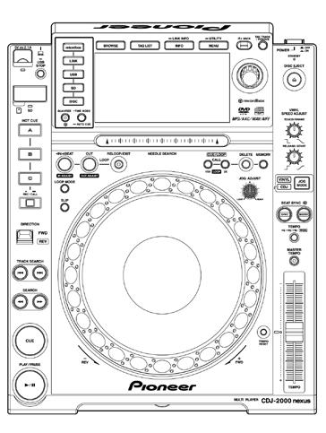 Controlling your music with CDJs Depending on hardware features, you will have direct access to many of the software functions like loops, key lock, or playlist browsing.