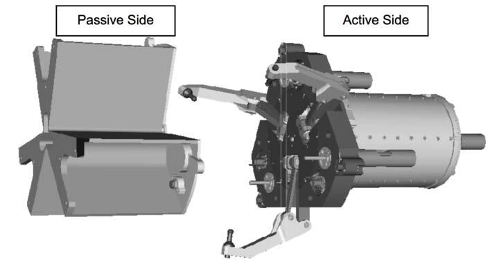 OE Docking System Christiansen and Nilson, Docking Systems Mechanism