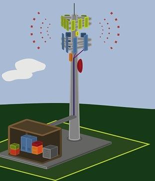 A Typical Cell Site What operations needs to know: Diesel availability/theft Battery