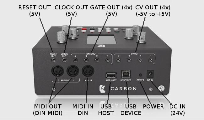 CARBON supports analog CV/gate, MIDI and USB MIDI connections so that you can make the most of your existing gear. All connections can be used at the same time.