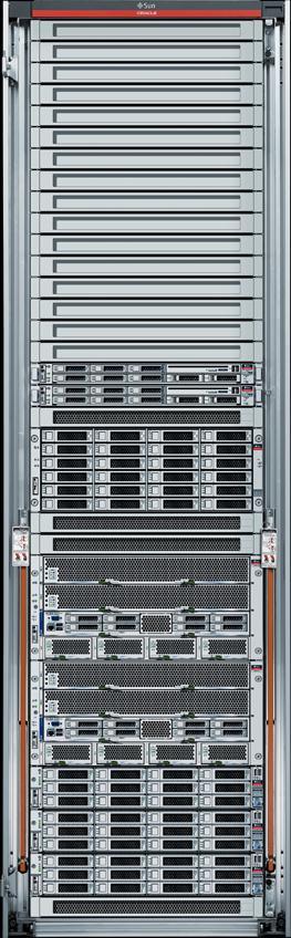 SPARC SuperCluster Half Rack Configuration Networking 3 Sun Network QDR InfiniBand Switches (1 spine + 2 leaf) Gigabit Management Switch Storage 3 Oracle Exadata Storage Servers with 21 TB High