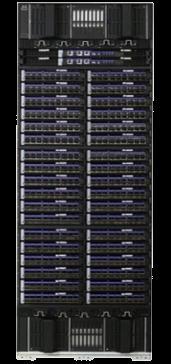 Best support for elastic capacity on demand ZFS (storage over