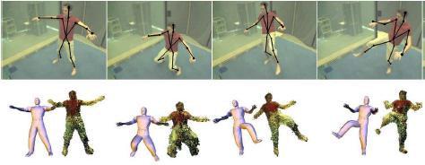 Model-based Multiview Reconstruction Kehl, Bray and van Gool 05 Body represented as a textured 3D mesh Tracking