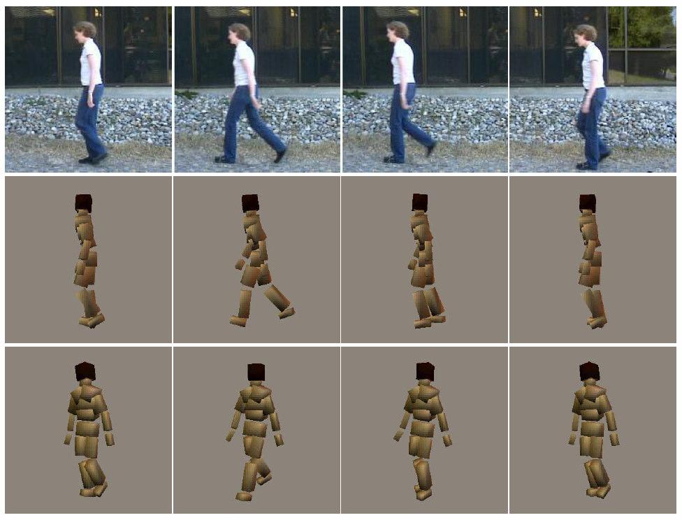Discriminative 3d: Regression Methods Aggarwal and Triggs 04, Elgammal & Lee 04 (A&T) 3d pose recovery by non-linear regression against