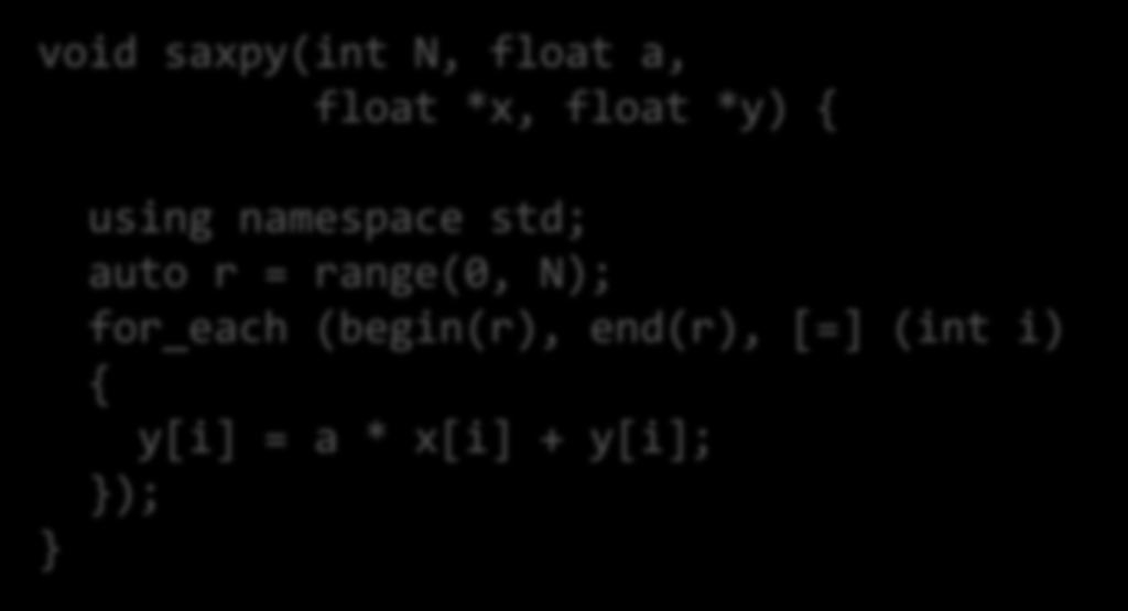 (int i) { y[i] = a * x[i] + y[i]; }); } using namespace thrust; auto r =
