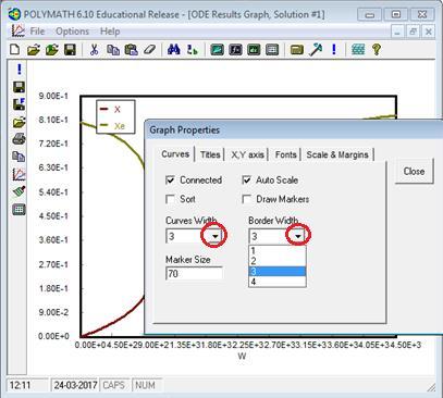 Step 11: To edit graph properties right click on graph and select Format or click on brush button present on the left panel.
