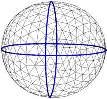 Moreton and Séqun [1992] mnmze varaton of curvature ( ) 2 ( ) 2 dκn dκn E c = + da, (5) dê 1 dê 2 S whch s the ntegral of (squared) partal dervatves of normal curvature κ n w.r.t. the drectons ê 1, ê 2 of prncpal curvatures.