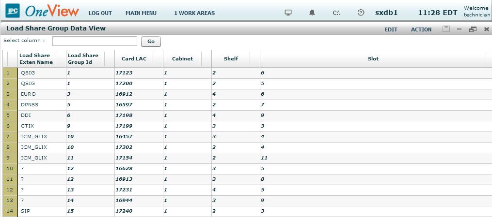 Above Transfer Group value comes from the Load Share Group Data View page, which is shown below.