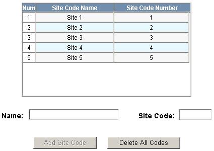 Configuring the System 2.2.4 Site Codes Tab Site codes identify an enterprise s site.
