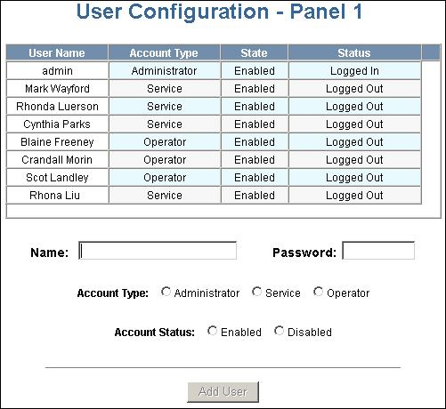Configuring Users 2.9 Configuring Users A user is one who will be using the NetAXS software interface in one or more of the following functional roles: Administrator Configures the NetAXS system.