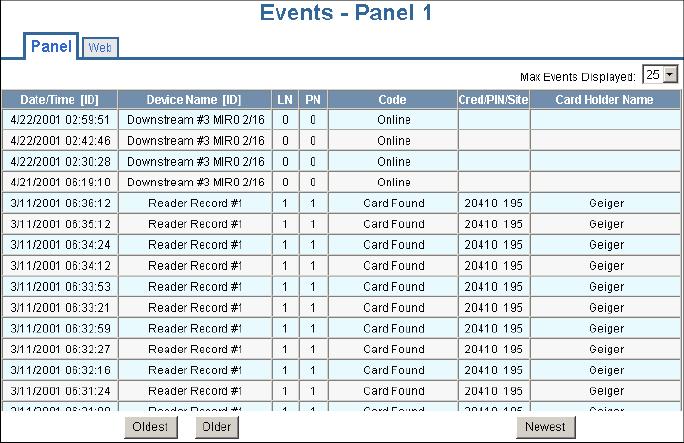 Monitoring NetAXS Status Monitoring Events 4.3 Monitoring Events The Events page monitors both panel- and web-generated events. For example, a panel event is the reading of a card by a reader.