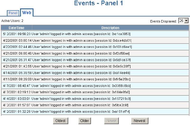 Monitoring NetAXS Status Monitoring Events Table 4-2: Status > Events > Panel Tab Field Descriptions (continued) Column Head PN Code Credential Card Holder Name Description Physical device number the