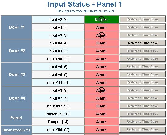 Monitoring NetAXS Status Monitoring Inputs 4.4 Monitoring Inputs A NetAXS panel supports door, panel, and auxiliary inputs.