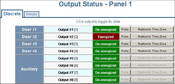 Monitoring NetAXS Status Monitoring Outputs 4.5 Monitoring Outputs An output is an output device that changes its normal state when it is energized, pulsed, or time-zone controlled.