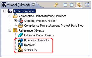 TUTORIALS > SESSION 3: CREATING A BUSINESS PROCESS MODEL DIAGRAM 1. Click in the Model View toolbar to open the Model View Filter dialog.