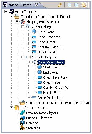 TUTORIALS > SESSION 3: CREATING A BUSINESS PROCESS MODEL DIAGRAM Creating an Element in the Model View You can create an element in the Model View from any pool node.