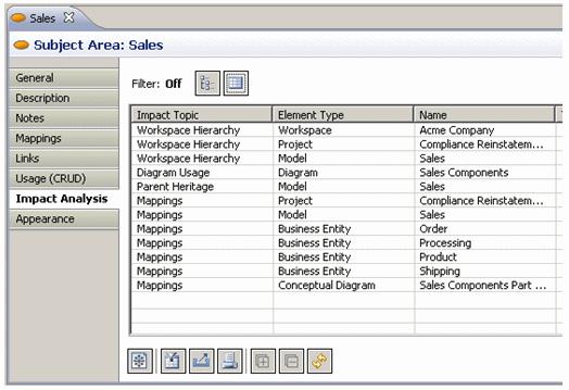 TUTORIALS > SESSION 4: CREATING A CONCEPTUAL MODEL DIAGRAM In the Property View, click the Impact Analysis tab to view the mappings.