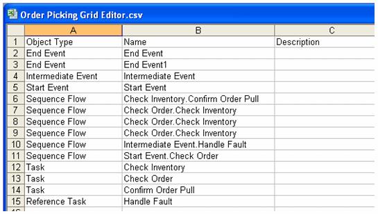 TUTORIALS > SESSION 12: EXPORTING DATA SESSION 12: EXPORTING DATA You can save generated views or reports such as the Grid Editor and then open them in another application with a single step.
