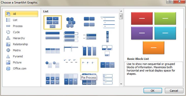 SMARTART SmartArt is a new feature introduced in Office 2007. SmartArt is used primarily for creating diagrams or presenting lists of information.