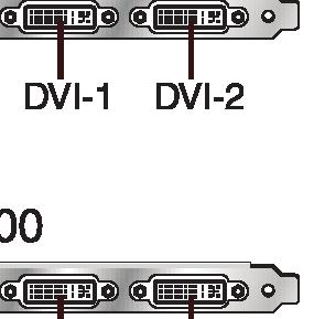 100 Mhz LFH 60 FX500 00 DVI-1 DVI-2