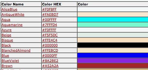 FF (Hexidecimal) #e2edff #ffffff = white #000000 = black