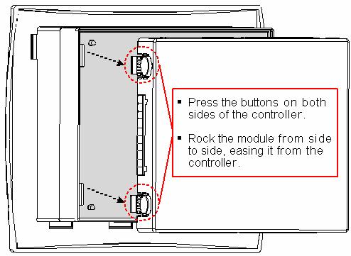 V200-18-E3XB Snap-in I/O Module 6/05 Changing Jumper Settings To access the jumpers, you must remove the snap-in I/O module