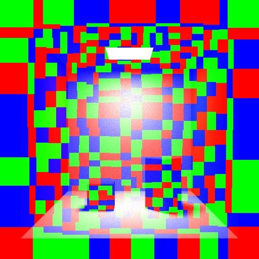 Initially large blocks (shown in saturated colors) are recursively refined and terminated individually as the image converges.