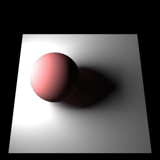 Figure 5: A simple sphere scene rendered with the proposed stopping condition (left) and the respective heat map (right) representing the number of samples required for a converged block.