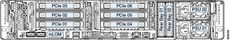 Maintaining the Server Replacing a PCIe Card PCIe Slot Specifications The server contains two toolless PCIe risers for horizontal installation of PCIe cards.