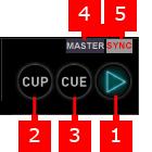 6.7. Transport 1. Play Plays and stops the track. 2. CUP CUE Play: Reverts to the last CUE point and starts playing the track. 3.